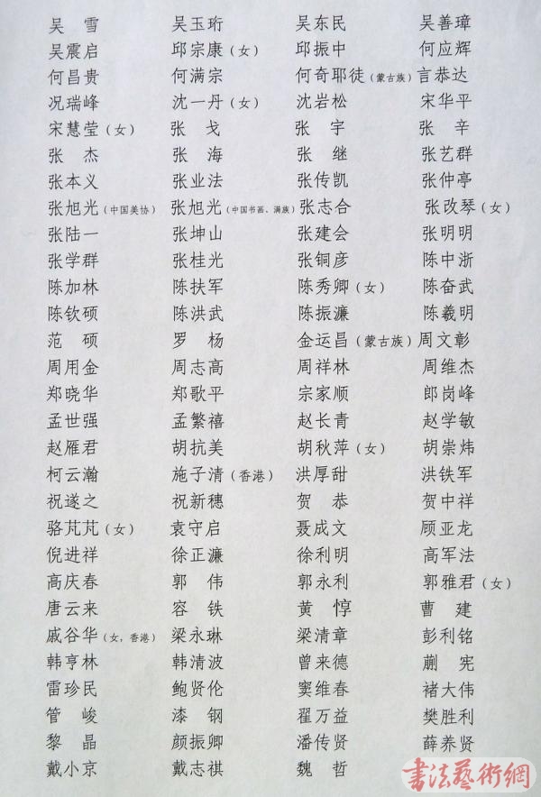 中国书法家协会第六届理事会成员名单